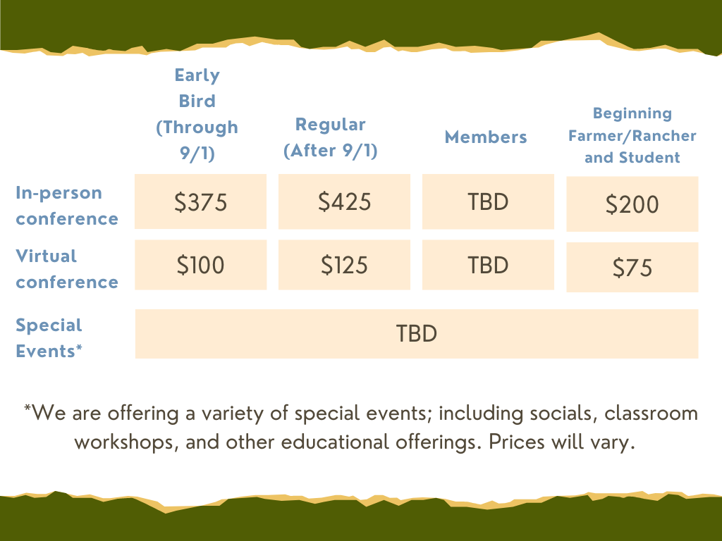 Regenerate Pricing